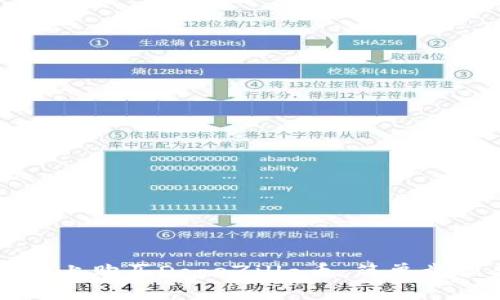 如何在TP钱包上购买DogeZilla币:简单步骤与实用技巧