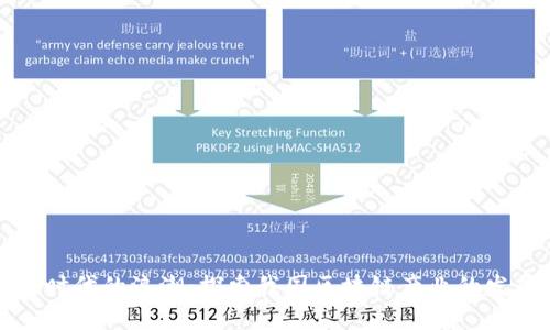 区块链时代的浪潮：探索我国区块链产业的发展之路