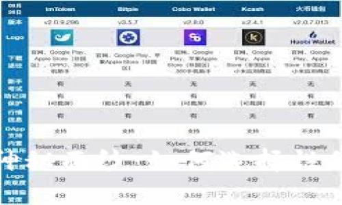 揭开便宜区块链产品的神秘面纱:如何选择性价比高的区块链解决方案