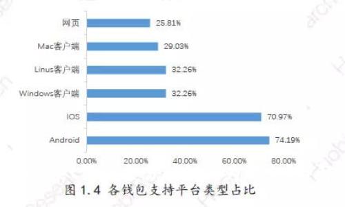 如何将TPWallet博饼交易所切换为中文?详解操作指南