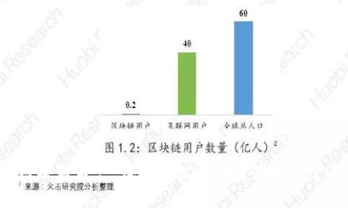 全球区块链联盟盘点:哪些组织正在引领数字经济的未来?