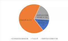 深入探讨区块链开发的共