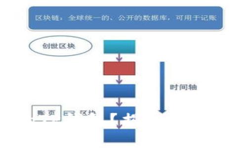 如何查看他人的TP钱包?揭秘数字资产的神秘面纱