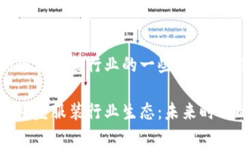 以下是关于区块链在服装行业的一些企业和应用的论文示例：

区块链技术如何重塑服装行业生态：未来时尚的无限可能