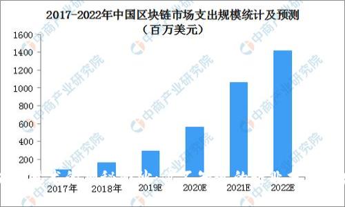 揭开区块链技术的神秘面纱:你不知道的行业分类与发展潜力