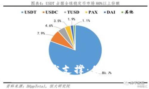 揭秘区块链背后的技术支撑:你不可不知的核心要素