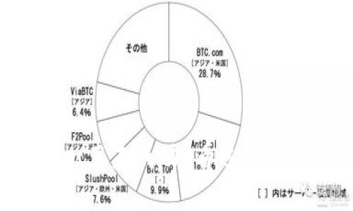 TPWallet提币打包一直未成功?看这里,教你一步步解决问题