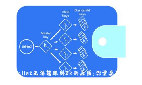 探寻TP Wallet无法转账到OK的原因:你需要知道的那些事