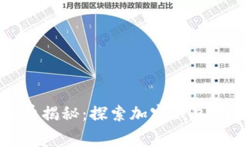 TPWallet手续费揭秘:探索加密钱包背后的真实成本
