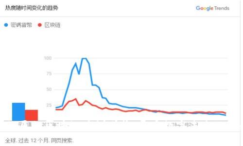揭秘厦门区块链培训学校:开启数字未来的钥匙