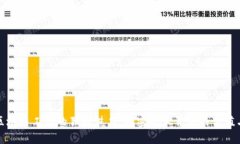 数据区块链工作的独特魅