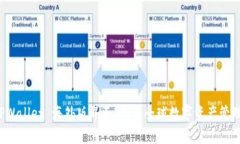 探索 TPWallet 海外版界面：