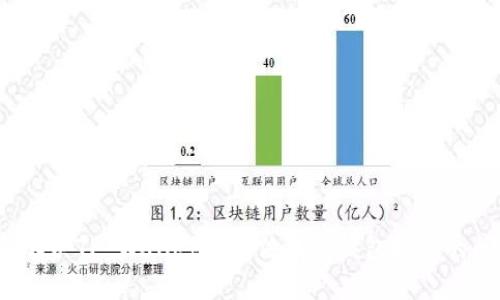 如何解决TP Wallet中无法找到钱包按钮的问题?