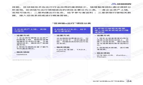 一个手机号能创建几个TP Wallet？探索数字钱包的局限与机会