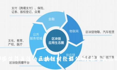 你知道哪些值得关注的区块链财经媒体吗？探索最热的资讯源！