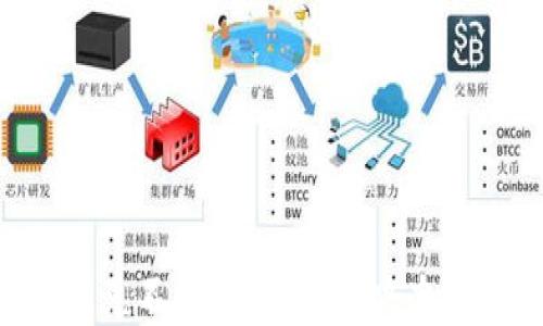 
TPWallet闪兑不到账？这些解决办法让你心安！