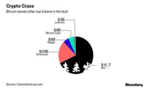 区块链产业规范：未来发展的基石与挑战