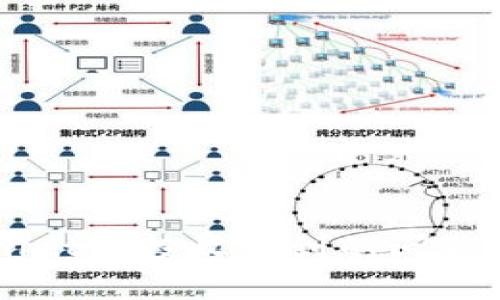 如何解决TPWallet空投收不到的问题？看完你就懂了！