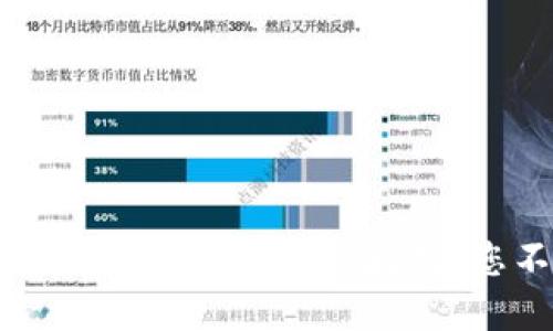 揭秘国际区块链主流币:从比特币到以太坊,您不可不知的数字资产!