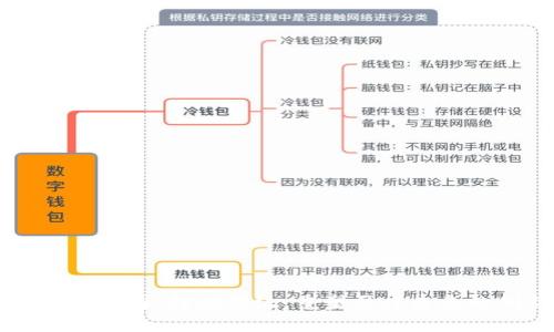区块链医疗公司:打破传统,重塑医疗未来的创新力量