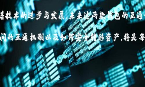 TPWallet与小狐狸钱包的互通性分析

在如今风起云涌的数字货币时代，钱包作为用户与区块链网络互动的桥梁，扮演着至关重要的角色。其中，TPWallet和小狐狸钱包（FoxWallet）是两个在加密货币社区中备受关注的钱包选择。用户常常好奇：这两款钱包之间是否可以互通呢？接下来，我们将深入探讨TPWallet和小狐狸钱包的互通性及其相关内容。

什么是TPWallet？
TPWallet是一个支持多种区块链资产管理的钱包，它提供了安全、便捷的数字资产存储和交易功能。其界面友好，方便用户进行资产管理，如查看余额、转账和交易等。此外，TPWallet还不断更新其功能，以满足多样化的用户需求。这款钱包尤其适合那些希望在多个区块链上管理资产的用户。

小狐狸钱包的特点
小狐狸钱包，又称FoxWallet，是另一款颇受欢迎的数字钱包。它的主要特点在于支持多种主流区块链的资产，用户可以在一个平台上管理多个账户。小狐狸钱包以其直观的用户体验和安全性吸引了大批用户。它也为用户提供了去中心化应用的接入，允许用户在钱包内直接进行DApp的操作，共同体验区块链的魅力。

TPWallet与小狐狸钱包的互通性
在讨论TPWallet与小狐狸钱包的互通性之前，首先我们需要明确两者的基本架构和技术实现支持。TPWallet通常支持多链和跨链操作，而小狐狸钱包则依靠其强大的API接口和支持多种协议，使得它在跨链互操作性方面也表现出色。

如果我们从理论上分析，若两种钱包都支持相同的区块链资产与跨链协议，用户便可以在两者之间进行资产的转移。例如，用户在TPWallet中持有的以太坊资产，理论上可以通过一定的技术手段转移到小狐狸钱包中，反之亦然。

考量互通的实际步骤
虽然两者在技术架构上具有一定的互通性潜力，但在实际操作中，用户需遵循一定的步骤，以确保资产能够安全、顺利地进行转移。以下是一些建议，帮助用户在TPWallet与小狐狸钱包之间转移资产：

ul
    listrong确认资产支持：/strong在进行任何跨钱包操作之前，请确认所要转移的资产已在两个钱包中均被支持。/li
    listrong了解手续费：/strong资产的转移通常会涉及一定的手续费，务必了解相关费用，以避免不必要的损失。/li
    listrong安全性检查：/strong在进行转账时，请仔细检查地址的准确性，使用扫描二维码或复制粘贴的方式时，要特别小心。/li
    listrong测试转账：/strong对于较大金额的转移，建议先进行小额的测试转账，确认资金到账后再进行全额转移。/li
/ul

未来的互通可能性
随着区块链技术的不断发展与进步，多个钱包之间的互通性将变得愈发重要。TPWallet与小狐狸钱包在支撑的协议与链路上的兼容性为其未来的互通奠定了基础。

若未来这两款钱包能够实现更深层次的合作，或者依赖更为先进的跨链协议与技术，用户的体验将会得到显著提升。例如，用户可以不必频繁进行繁琐的转账操作，而是通过钱包内的直接交互，实现简便快速的资产交易。

总结与展望
总的来说，TPWallet与小狐狸钱包在互通性方面具备一定的可能性，但在实际操作中则需遵循相应的步骤，以确保资产的安全转移。随着技术的进步与发展，未来这两款钱包的互通性会进一步加强，为用户带来更好的体验。

无论如何，用户在选择数字钱包时，应权衡各款钱包的功能与安全性，做出适合自身需求的选择。为了更好地管理个人资产，理解钱包之间的互通机制以及如何安全转移资产，将是每个数字货币用户需要掌握的基本技能。

TPWallet, 小狐狸钱包, 数字钱包互通, 区块链资产管理/guanjianci
TPWallet与小狐狸钱包互通性分析：数字资产转移你需要知道的！