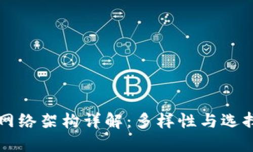区块链网络架构详解：多样性与选择的力量
