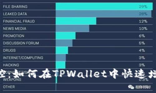 轻松指尖操控：如何在TPWallet中快速增加USDT余额
