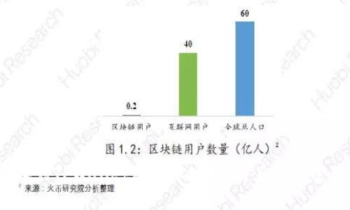 如何快速找到TPWallet的持币地址？背后的秘密你知道吗？