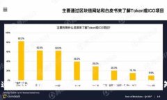 如何快速找到TPWallet的持币