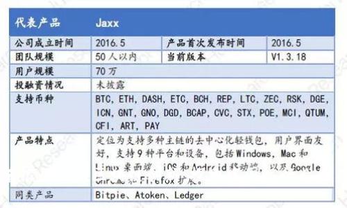 国有银行引领区块链创新：探索中国银行业的未来