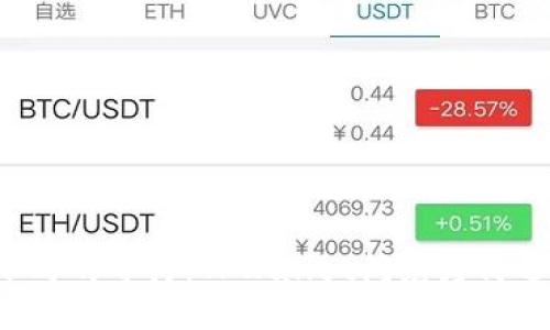 经历了六小时的等待：TPWallet闪兑为何迟迟不到账？