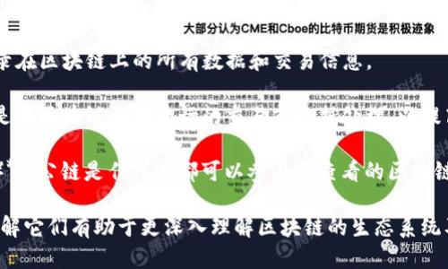 区块链（Blockchain）作为一种新兴的技术概念，近年来被广泛讨论。以下是一些与区块链相关的相似词汇：

1. **分布式账本（Distributed Ledger）**：这是区块链技术的核心，指的是在多个位置上维护的共同账本，不依赖于单一的中心化机构。

2. **智能合约（Smart Contract）**：这是在区块链上自动执行、控制或文档相关法律事件和行动的计算机程序。

3. **加密货币（Cryptocurrency）**：这是基于区块链技术的数字货币，最著名的包括比特币（Bitcoin）和以太坊（Ethereum）。

4. **去中心化（Decentralization）**：区块链技术的一大特点，指的是没有单一控制点，数据由多个节点共同维护，提升安全性和透明度。

5. **共识机制（Consensus Mechanism）**：为了保证网络内所有节点对数据的有效性达成一致的方式，例如工作量证明（PoW）和权益证明（PoS）。

6. **挖矿（Mining）**：指的是通过计算能力解决复杂的数学问题，以验证和添加新交易到区块链上的一个过程。

7. **非同质化代币（NFT, Non-Fungible Token）**：是一种基于区块链技术的、只能由特定持有者拥有，且不可以直接互换的资产。

8. **链上数据（On-Chain Data）**：指的是直接记录在区块链上的所有数据和交易信息。

9. **链下解决方案（Off-Chain Solution）**：指的是在区块链外部进行的交易或数据处理，以提高效率和减少成本。

10. **公链（Public Chain）与私链（Private Chain）**：公链是任何人都可以参与和查看的区块链，而私链则是有限权限的网络，通常由某个组织控制。

这些词汇在讨论区块链技术及其应用时经常出现，了解它们有助于更深入理解区块链的生态系统及其潜在影响。