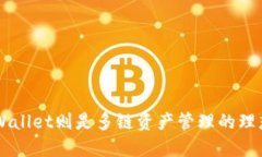 mdex和TPWallet并不是直接绑