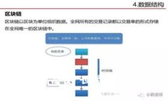 探索区块链宠物游戏的奇