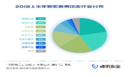 探索区块链：文字与图片背后的故事与未来