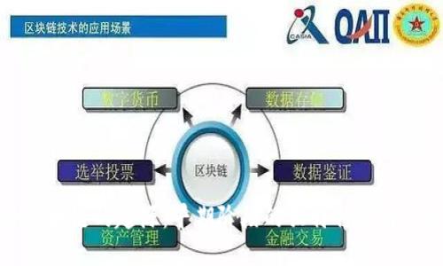 : 探索区块链的起源：早期阶段的独特特征与未来展望