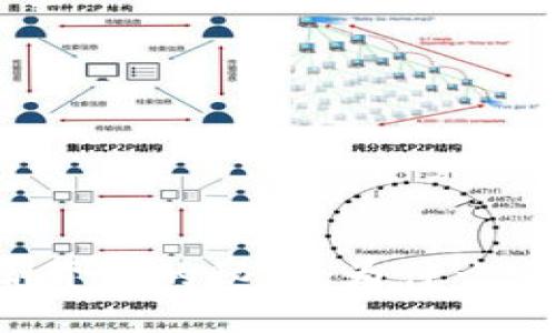 区块链热潮背后的秘密：为什么它迅速崛起？