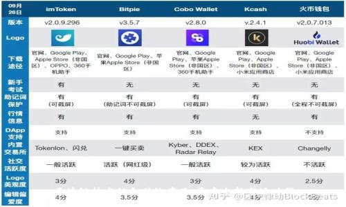 区块链技术融合传统产品，开启全新市场时代