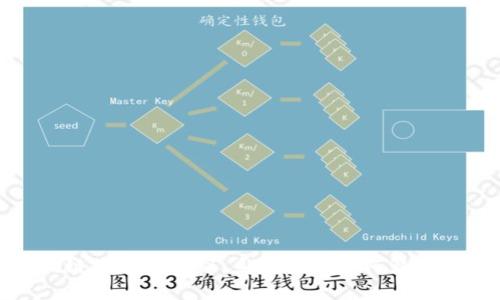 探寻区块链应用的奥秘：系统架构如何影响未来科技
