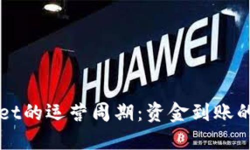 探索TPWallet的运营周期:资金到账的荆棘与甜蜜