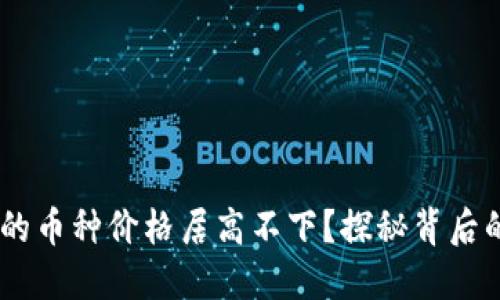 为何TPWallet中的币种价格居高不下?探秘背后的秘密与影响因素