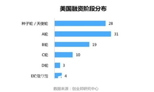 TPWallet突然出现无用币种:为什么会发生?如何应对?