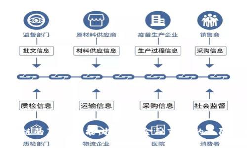 区块链的真实潜能:探索非金融市场的无限可能