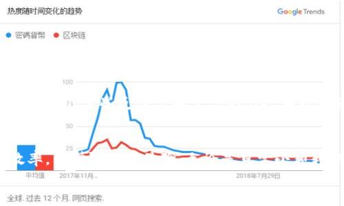 
tpwallet划转需要多久？揭秘转账背后的时间真相！

tpwallet, 划转时间, 数字钱包, 转账效率/guanjianci

引言
在这个快速发展的数字时代，越来越多的人开始使用数字钱包进行资金管理。tpwallet作为一个受到广泛欢迎的数字钱包，其便捷的服务和用户友好的界面让许多用户体验到了转账的便利。然而，许多人在使用tpwallet进行划转时，心中难免会产生疑问：“tpwallet划转多长时间到？”本文将帮助您了解tpwallet的划转时间，以及影响转账速度的各种因素。

tpwallet简介
首先，让我们对tpwallet做一个简单的了解。tpwallet是一款数字钱包应用，提供安全、快捷的资产管理服务。用户可以通过tpwallet实现资金的存储、转账和兑换等多种功能。凭借其强大的安全性能和便捷的操作体验，tpwallet吸引了大量用户。

划转时间的基本情况
对于大多数用户来说，划转的速度至关重要。tpwallet的划转时间通常是指用户在应用内发起转账请求到收款方收到资金所需的时间。这一时间并不是固定的，可能会因为多种因素的影响而有所不同。

影响划转时间的因素
在讨论tpwallet的划转时间时，必须考虑到以下几个影响因素：
ul
listrong网络环境/strong：网络的稳定性直接影响到账户之间的划转速度。当网络状况良好时，转账通常会快速完成；反之，网络不稳定可能导致转账延迟。/li
listrong区块链的拥堵状况/strong：tpwallet通常依赖于底层区块链技术进行转账，如果区块链网络出现拥堵，交易确认的时间会延长。/li
listrong手续费设置/strong：不同的手续费设置会影响交易的优先级。支付较高的手续费，可以让交易更快速地在区块链上得到确认。/li
listrong时间节点/strong：在某些高峰时段（如节假日或大额交易时），转账的处理速度可能会因为交易量增加而放慢。/li
/ul

一般划转时间的预估
尽管存在多种影响因素，但tpwallet的划转时间一般是比较高效的。一般来说，用户在tpwallet内发起划转后，资金在几分钟到24小时内完成到账。大部分用户可以在10分钟内完成转账，而在网络状况良好的情况下，速度可能更快。

如何加快tpwallet的划转速度
如果您希望提高tpwallet的划转速度，可以考虑以下几个建议：
ul
listrong确保网络畅通/strong：在转账时，保持良好的网络连接，以确保交易顺利进行。/li
listrong选择适当的手续费/strong：根据交易的紧迫性设置手续费，适当提高手续费可以使您的交易获得更高的处理优先级。/li
listrong避开高峰时段/strong：尽量选择非高峰时段进行转账，避免网络的拥堵。/li
/ul

tpwallet的安全性
除了转账时间，安全性也是用户关注的重点之一。tpwallet采用了多重安全机制，确保用户资产的安全。用户可以将资金存储在安全的地址中，并通过密码保护、双因素认证等方式增强账户的安全。

用户反馈与经验
许多tpwallet的用户分享了他们的使用经验。一些用户表示，他们在进行小额资金划转时，通常在几分钟内就能收到款项，而在进行大额转账时，会稍微等待一些时间。这些反馈说明了tpwallet在处理转账中的高效性，也反映了用户对划转时间的整体满意度。

总结
总之，tpwallet的划转时间受多种因素的影响，而大多数情况下，其转账速度都是非常快的。对于普通用户而言，了解这些因素和相关的建议，有助于提高划转效率，并增强使用体验。无论是日常小额转账，还是较大额的资金流动，tpwallet都是一个值得信赖的数字钱包选择。

希望这篇文章能帮助您更好地理解tpwallet的划转时间以及提高转账速度的方法。借助tpwallet这一工具，您将体验到高效、安全的数字资金管理！