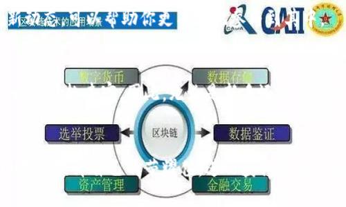 探索TPWallet荣耀值获取方法，提升你的加密资产游戏体验!  
TPWallet, 荣耀值, 加密资产, 获取方法/guanjianci  

引言：什么是TPWallet荣耀值？  
在当今蓬勃发展的加密货币领域，TPWallet作为一款功能强大的数字资产钱包，致力于为用户提供安全、便捷的资产管理体验。其中，荣耀值（Honor Points）是许多用户关注的焦点。这不仅仅是一个数字，更是用户使用TPWallet的表现与贡献的体现。正因如此，许多人开始探讨荣耀值的获取方法，以及它们在整个生态系统中的意义。

荣耀值的意义与作用  
荣耀值通过衡量用户在TPWallet生态系统中的参与度和活跃度，提供了一种激励机制。用户所积累的荣耀值可以用于兑换奖励、享受特殊服务或参与某些活动。此外，荣耀值还能提升用户在社区中的声望，增强用户的归属感和认可感。

获取荣耀值的主要方式  
获取TPWallet荣耀值的方法多种多样，在这里，我们将详细介绍几种常见的获取途径，帮助每位用户有效提升自己的荣耀值。

h41. 日常使用的积分/h4  
通过日常使用TPWallet进行加密货币的存取、转账或交易，用户能够逐步积累积分。这是最基础的获取方式。每次成功完成交易或使用某项功能，系统都会根据操作的复杂度与金额给予相应的荣耀值奖励。因此，活跃的用户越多，获得的荣耀值也就越丰厚。

h42. 推荐好友奖励/h4  
为了进一步扩大用户基础，TPWallet推出了推荐好友的活动。用户只需分享自己的邀请码，邀请新用户注册并使用TPWallet，便可以获得额外的荣耀值。这不仅是一种促进用户增长的方式，也激励现有用户积极去传播这一平台的优势。

h43. 参与社区活动/h4  
TPWallet经常会组织各种类型的社区活动，包括线上问答、挑战赛等。参与这些活动不仅能够增长知识，还能收获荣耀值作为参与奖励。值得注意的是，这类活动通常竞争激烈，用户需要展示出一定的能力与创意。

h44. 社交媒体互动/h4  
在社交媒体上与TPWallet相关的内容互动，也可能是获得荣耀值的另一途径。通过分享平台的动态、发表评论、晒出使用体验，用户不仅能够展示自己的参与感，也能为自己赢得一些荣耀值。在社交网络上展现积极的态度和认同感，是增强社区互动的有效方式。

h45. 参与项目投票/h4  
TPWallet支持用户参与新项目的投票，通过对潜在项目的投票，用户不仅能影响平台未来的发展方向，同时也能为此获取荣耀值。这种方式不仅增加了用户的参与感，也让他们对自己所支持的项目有了更深的了解与认同。

提升荣耀值的小技巧  
虽然获取荣耀值的途径很多，但怎么更快速有效地提升自己的荣耀值，才是每位用户关心的问题。以下是一些实用的小技巧，帮助用户在TPWallet中更好地积累荣耀值。

h41. 设定使用目标/h4  
在日常使用TPWallet时，不妨为自己设定一些目标，比如每个月完成特定数量的交易，或每周参与至少一次社区活动。有目标的行为会让人更有动力去行动，从而在不知不觉中积累更多的荣耀值。

h42. 积极参与反馈与改善/h4  
用户的声音对TPWallet的发展至关重要，用户可以通过提供反馈、建议来表达自己的想法。积极参与产品的改进，不仅可以获得荣耀值，也能体验到参与建设的成就感。

h43. 持续关注平台动态/h4  
定期浏览TPWallet的官方网站、社交媒体及社区论坛，关注最新的活动与更新。这将确保你不会错过任何获取荣耀值的机会。此外，了解平台的最新动态，可以帮助你更有效地参与到其中。

荣耀值的未来展望  
TPWallet的荣耀值体系不仅帮助用户提升了互动，还为整个生态系统注入了活力。随着平台的不断发展与创新，荣耀值的获取方式和使用场景也必将日趋丰富。因此，无论是新手还是老用户，都应深入了解如何通过各种途径提升自身的荣耀值，才能在竞争激烈的数字资产管理领域立于不败之地。

总结  
TPWallet的荣耀值不仅仅是个人成就的量化表现，更是整个社区活跃度的重要指标。通过积极参与平台活动、遵循使用建议及保持互动，用户可以不断提升自己的荣耀值，进而获得更多的福利和尊重。希望通过本文，每一位用户都能找到适合自己的荣耀值获取方法，开启更丰富的数字资产管理之旅。
