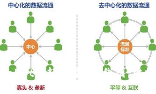 如何在TPWallet上轻松查看K线图,掌握市场动态?