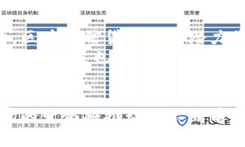区块链信贷项目有哪些内容

区块链, 信贷, 项目, 金融科技/guanjianci

引言：区块链与信贷的结合
在当今迅速发展的金融科技领域，区块链技术的引入正在改变传统信贷模式。通过去中心化和透明性，区块链为信贷项目提供了全新的运作方式。越来越多的公司和机构开始探索这一领域，以期实现更高效的资金流动和风险管理。

1. 区块链信贷项目的基本概念
区块链信贷项目主要是指运用区块链技术，通过智能合约和去中心化平台实现信贷的发放和管理。与传统信贷相比，区块链信贷具有更高的安全性和透明度。其核心在于数据的不可篡改性和实时性，这允许所有参与者在同一平台上共享相关信息。

2. 信贷项目的多种形式
区块链信贷项目形式多样，适合不同的需求和环境。以下是一些主要类型：
strong小额信贷：/strong小额信贷是借款人经济状况不佳时的一种重要融资方式。区块链能够降低借贷成本，使借款人更容易获得小额资金。
strongP2P借贷平台：/strong一些基于区块链的P2P借贷平台允许用户直接借贷。这种模式减少了中介费用，使得借款和放款双方都能获得实惠的利率。
strong项目融资：/strong区块链可用于项目融资，尤其是那些需要大量资金的创业项目。通过代币发行，项目方能够在早期就吸引投资者。

3. 行业应用案例
许多区块链信贷项目在实际应用中取得了较好成效。以下是几个成功的案例：
strong1. 某知名P2P借贷平台：/strong该平台利用区块链技术，确保借款人和放款人之间的交易透明和安全。其智能合约功能大大提高了交易效率，简化了流程。
strong2. 某非洲小额信贷项目：/strong该项目利用区块链技术为经济条件有限的人群提供小额信贷。通过去中心化的方式，项目解决了传统金融机构对高风险借款人的拒绝，使得更多人能够获得支持。
strong3. 以太坊平台上的众筹项目：/strong利用智能合约，众筹项目能够在区块链上透明地运作，引导更多投资者参与，并提供实时的融资情况更新。

4. 技术优势
区块链在信贷行业的应用带来了诸多优势：
strong安全性：/strong由于区块链的去中心化特性，数据一旦记录便不可篡改，大大提升了信贷数据的安全性。
strong透明性：/strong所有交易信息在区块链上公开透明，所有参与者都可以查看，避免了信息不对称的问题。
strong降低成本：/strong传统信贷涉及多个中介机构，而区块链能够消除冗余环节，降低了交易成本。

5. 风险与挑战
尽管区块链信贷项目具有显著优势，但也面临着诸多风险与挑战：
strong技术风险：/strong区块链技术新颖且复杂，实施过程中可能出现技术障碍。尤其是在不同平台间的数据互联互通上仍有待。
strong法律监管：/strong区块链信贷项目常常游走于法律的边缘，许多国家对其监管政策尚不明朗，可能影响项目的可持续发展。
strong用户接受度：/strong许多用户对区块链技术知之甚少，缺乏信任。如何提升用户的接受度和参与度是区块链信贷项目成功的关键。

6. 未来展望
展望未来，区块链信贷项目有望在政策和市场环境的推动下不断发展。随着金融科技的进步和用户认知的提升，区块链信贷项目的潜力将会得到更大的释放。
我们可以预计，越来越多的金融机构会融入这一阵列，探索如何与区块链更好地结合。与此同时，用户的需求和信贷环境也会不断演化，形成更加多样化的信贷服务。

总结
总体来看，区块链信贷项目在重塑金融服务方面展现了巨大的潜力。尽管仍面临一定挑战，但技术的进步和市场的变化将推动它不断前行。未来的金融世界很可能会在区块链的影响下发生巨变，为用户提供更加便捷、安全的信贷服务。