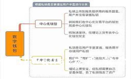 如何轻松找回已删除的TPWallet应用，让你的数字资产重回掌握
