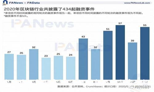 探索区块链金融实训：点燃创新思维与实战能力！