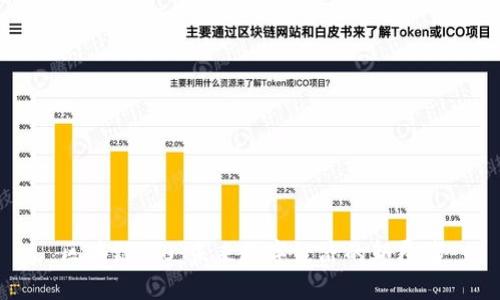 区块链3.0:未来数字经济的颠覆者
